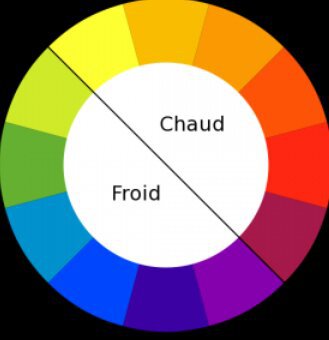 couleurs chaudes et froides2